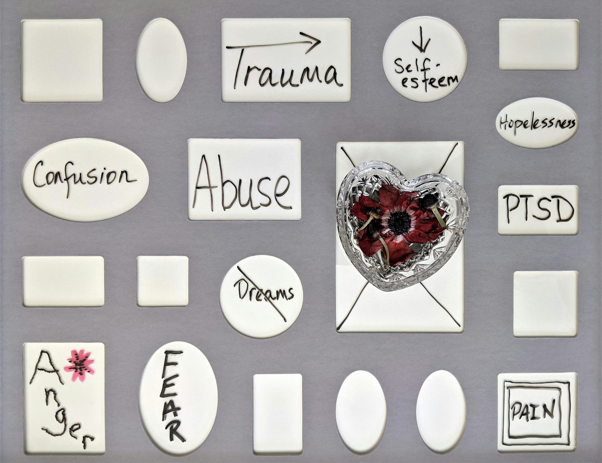 Beschriftete Steine u.a. mit den Worten “Trauma” und “Fear”